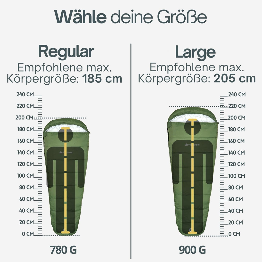 Trinordic Ultraleichter Sommerschlafsack – Mumienschlafsack für Erwachsene, Kompakt & Leicht, Ideal