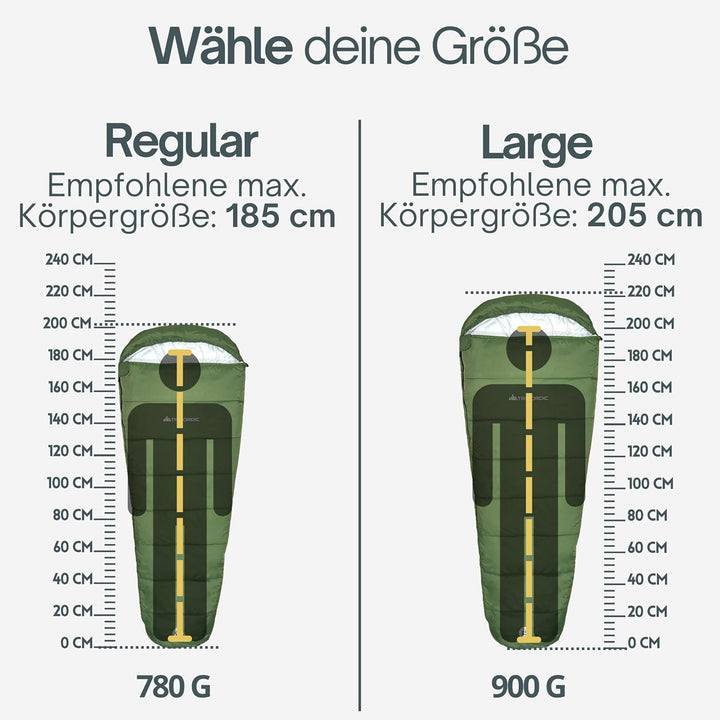 Trinordic Ultraleichter Sommerschlafsack – Mumienschlafsack für Erwachsene, Kompakt & Leicht, Ideal