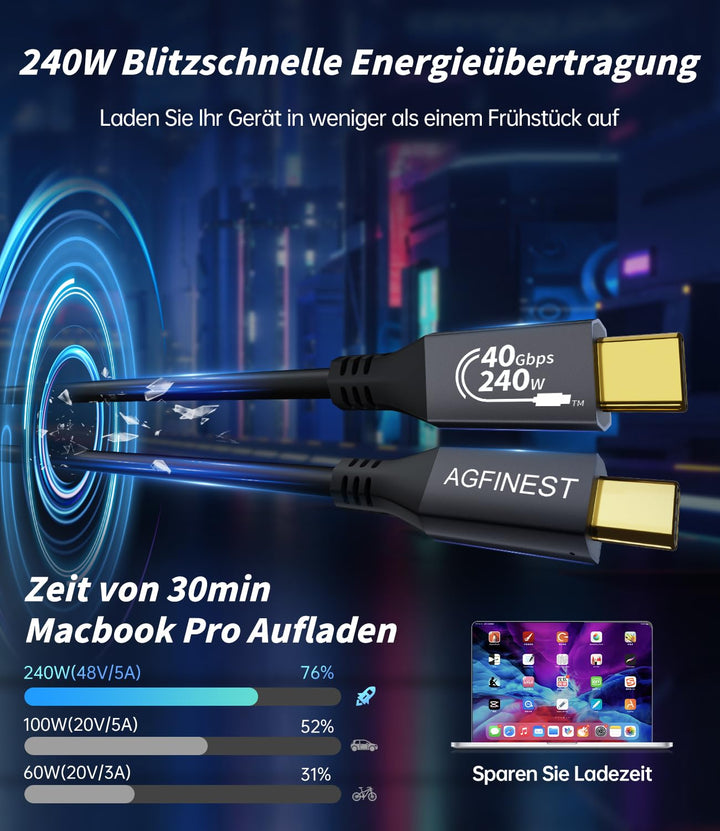 Zertifiziert 240W USB4 Kabel, Kompatibel mit Thunderbolt 4 100W, 40Gbps USB C Kabel, PD 3.1 140W 240