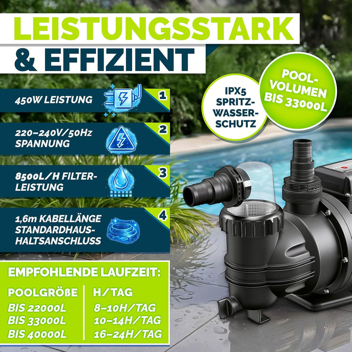 tillvex® Filterpumpe Pool mit Timer 8.500L/h & 450W | Schwimmbadpumpe Förderhöhe max.9m | Poolfilter