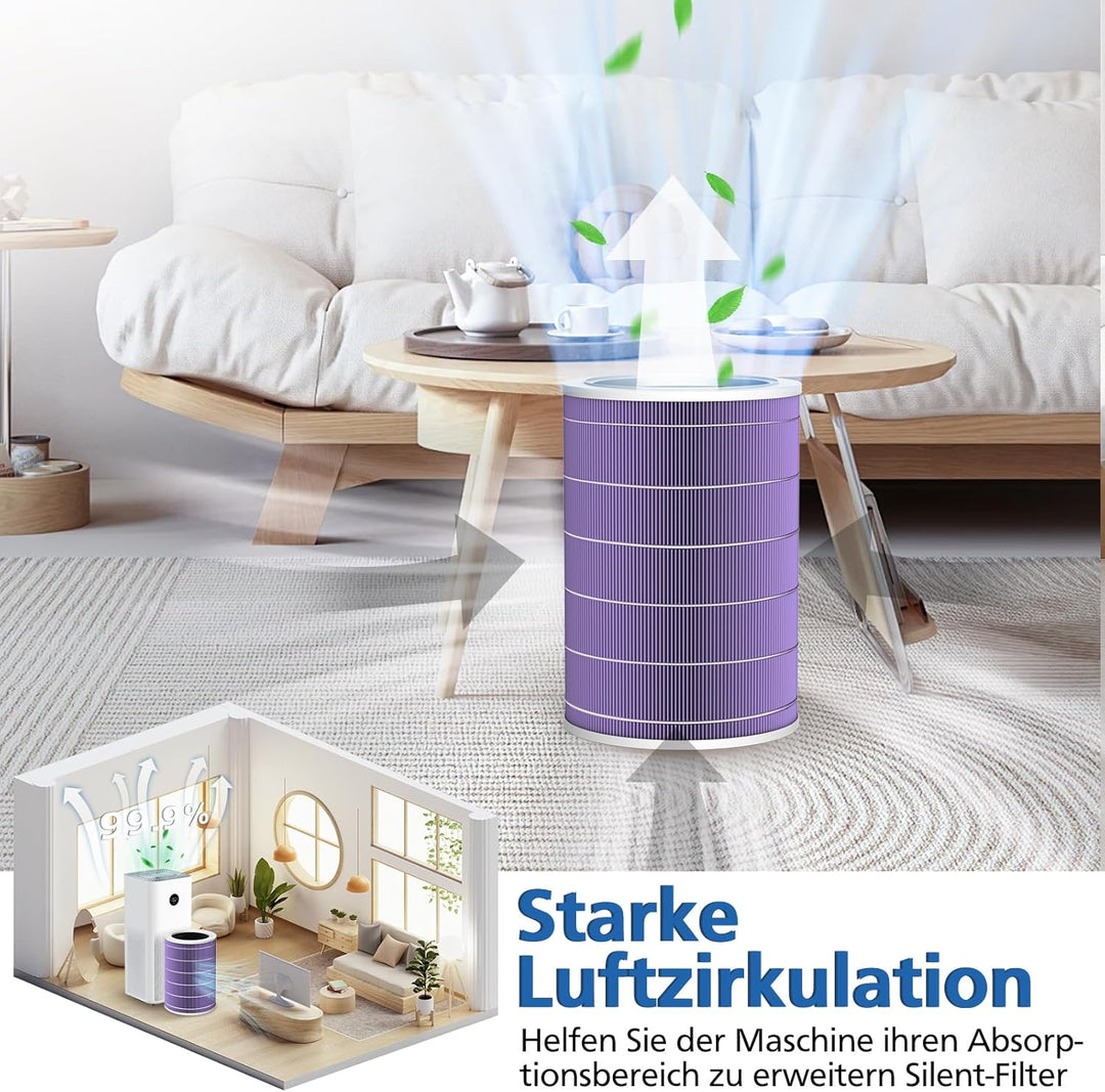 Ersatzfilter kompatibel mit Xiaomi Mi Luftreiniger 2, 2H, 2S, 3, 3H, Pro (4fach Hohe Effizienz H13 G