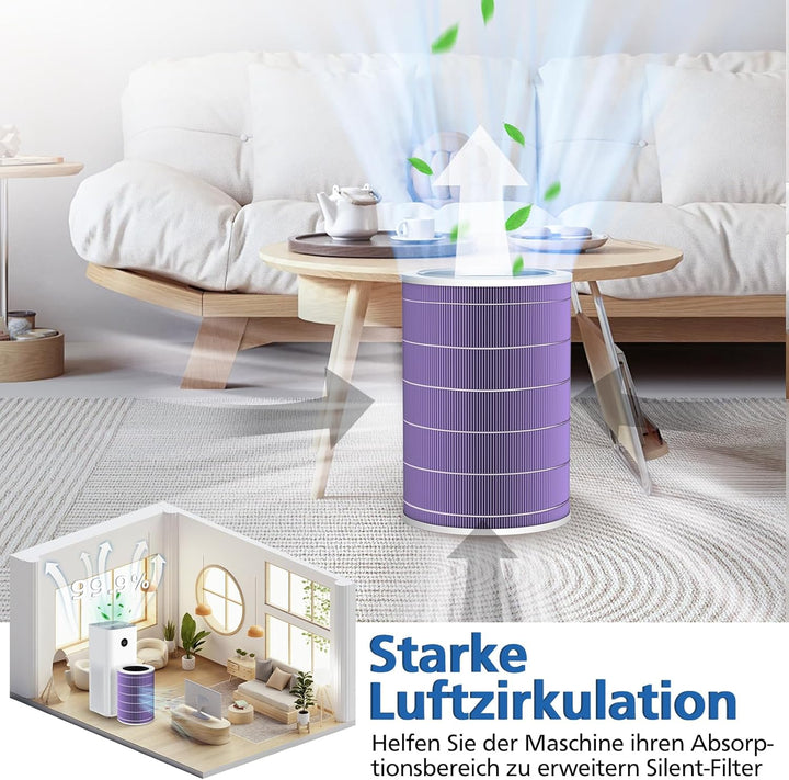 Ersatzfilter kompatibel mit Xiaomi Mi Luftreiniger 2, 2H, 2S, 3, 3H, Pro (4fach Hohe Effizienz H13 G