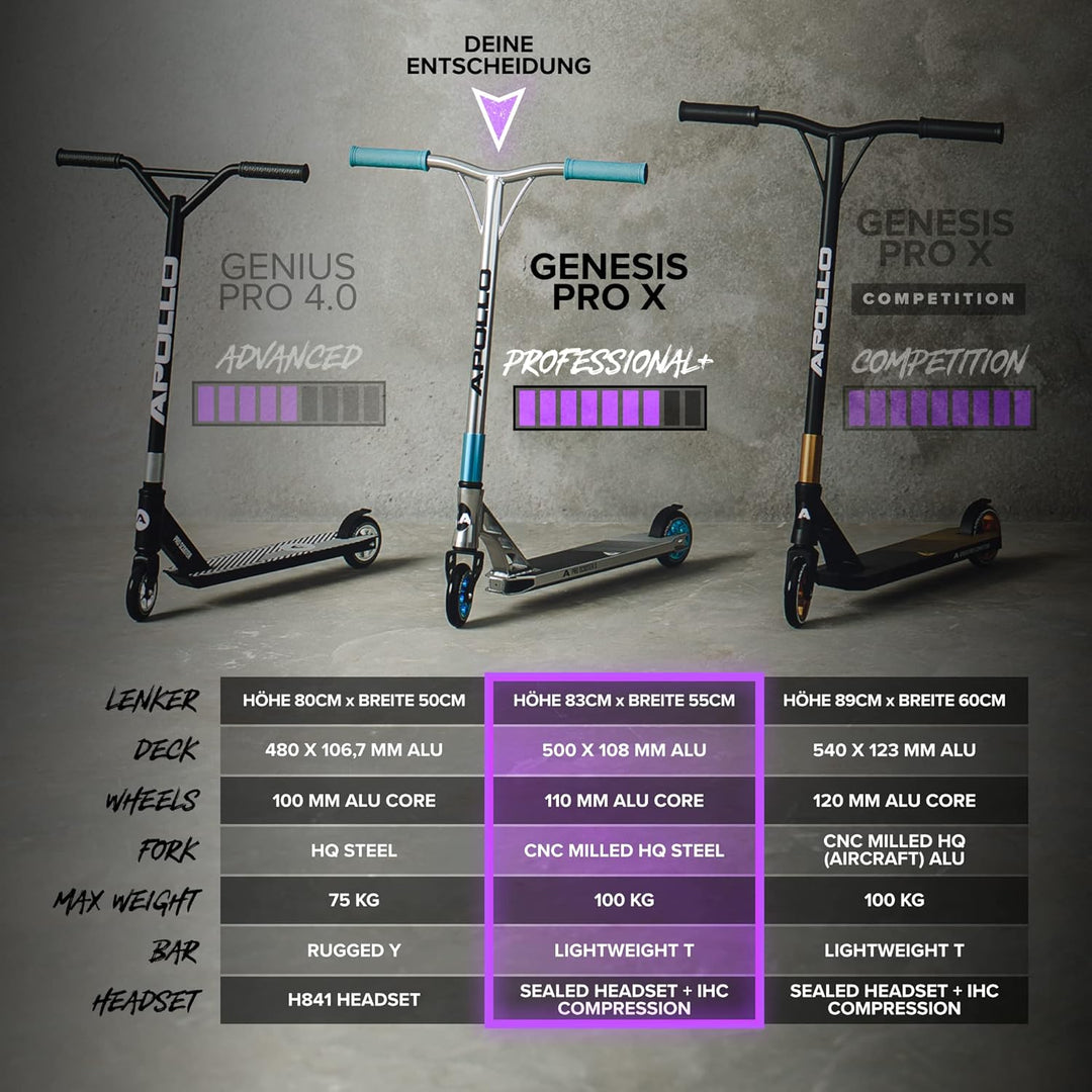 Apollo Stunt Scooter - Genesis Pro X Competition | High End Stuntscooter, ABEC 9 Kugellagern | Trick
