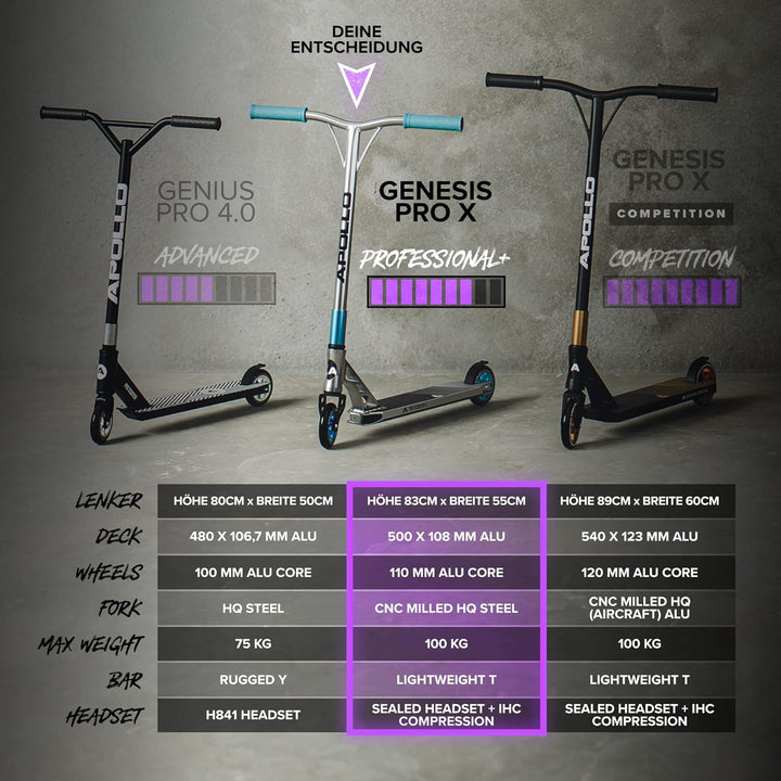 Apollo Stunt Scooter - Genesis Pro X Competition | High End Stuntscooter, ABEC 9 Kugellagern | Trick