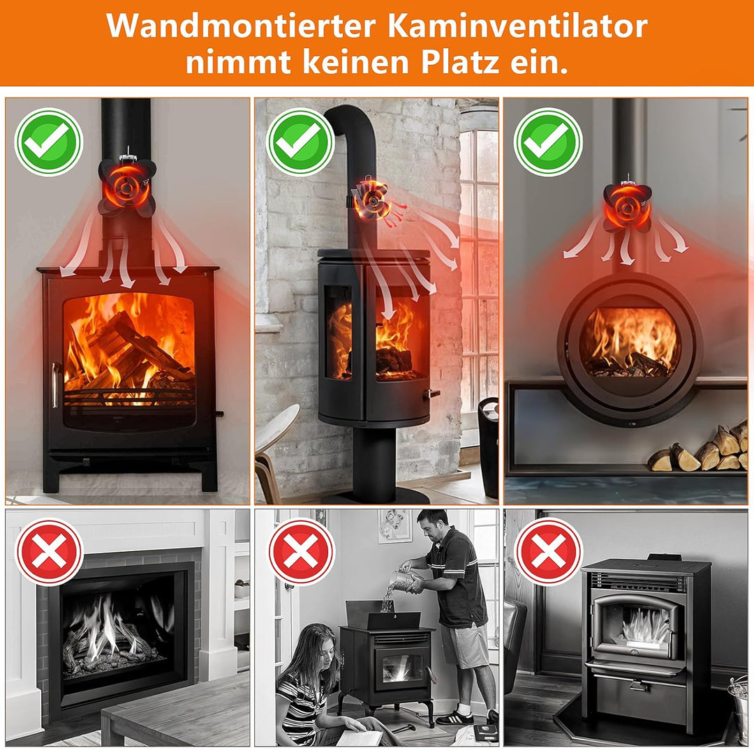 Hanaoyo Kaminventilator Magnetisch, Verbessertes Schallwanddesign Ofenventilator Ohne Strom, Kaminlü