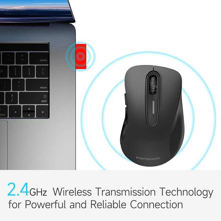 memzuoix Kabellose Maus 2.4GHz, Tragbare Optische Wireless Maus 1400 DPI mit Mini-USB-Empfänger, 5 T