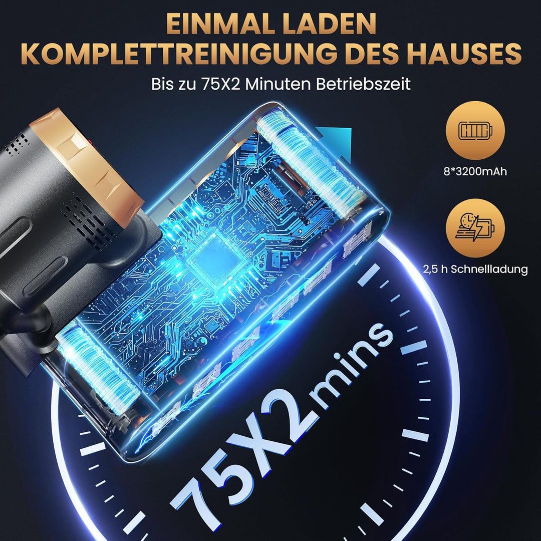 Akku Staubsauger, 600W/58kPa/150Min, Staubsauger Kabellos mit Mini Turbo Milbenbürste und Ladestatio