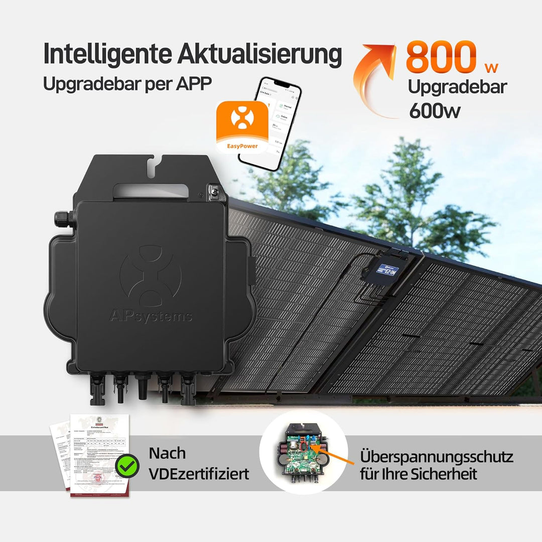 ALLDREI® Wechselrichter EZ1-M, 600W/800W updatefähig, inkl. integrierter WLAN & Bluetooth Überwachun