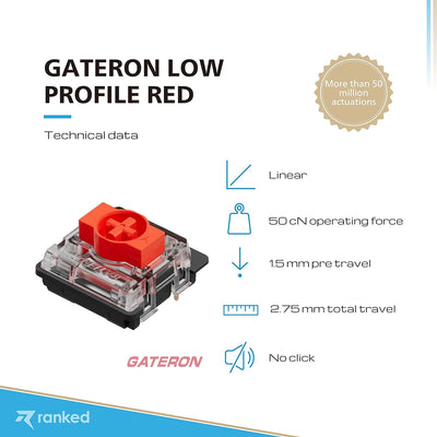 Gateron ks-27 Low-Profile-Tastenschalter für mechanische Gaming-Tastaturen | Plate Mounted (Gateron