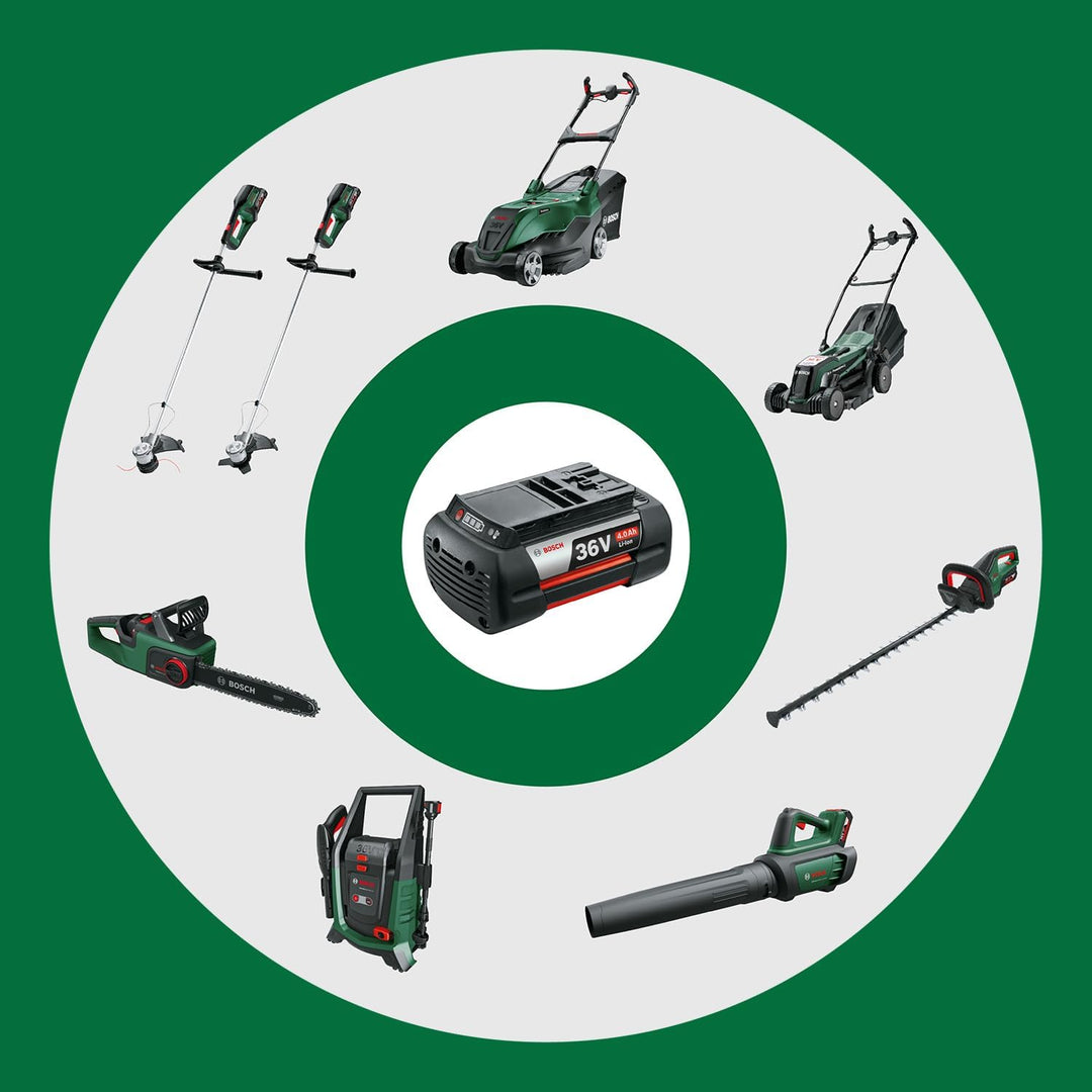 Bosch leistungsstarker Akku-Rasenmäher AdvancedRotak 36V-44-750 (zum Rasenmähen; 36-Volt-System; Sch