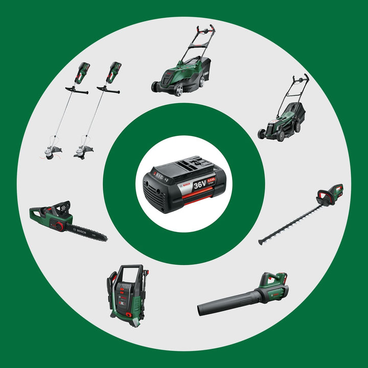 Bosch leistungsstarker Akku-Rasenmäher AdvancedRotak 36V-44-750 (zum Rasenmähen; 36-Volt-System; Sch