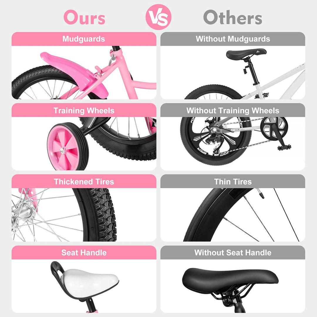 TESUGN 16 Zoll Kinderfahrrad, Kinder Fahrrad Höhenverstellbar Kinderfahrrad mit Abnehmbare Stützräde