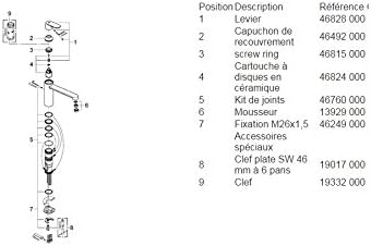 Grohe Eurosmart Cosmopolitan EHM SPT mh.Ausl F, Chrom, Chrom