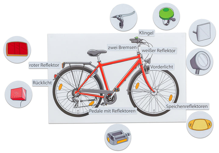 Betzold - Das verkehrssichere Fahrrad - Verkehrserziehung Lehrmaterial