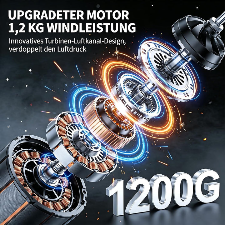 Akku Laubbläser, Kompatibel mit Makita 18V Akku, 2×3000mAh Akkus &amp; Ladegerät, Kabelloser Laubpuster