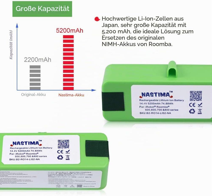 NASTIMA Xlife Lithium-Ionen-Akku, 14,4 V, 5200 mAh, kompatibel mit iRobot Roomba 985 980 966 960 895