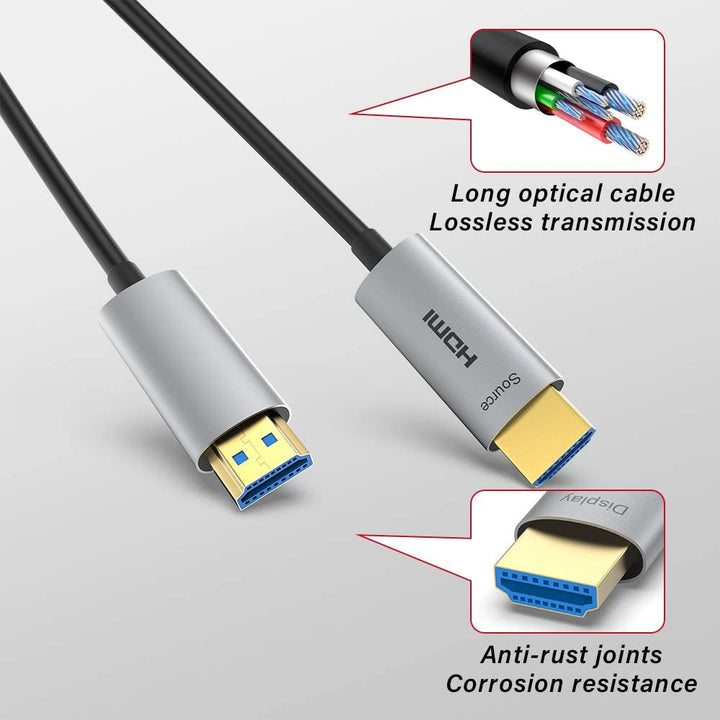 HDMI Glasfaser Kabel -20m, 4k HDMI Kabel unterstützt 4K@60Hz HDR, YUV4:4:4, 3D, ARC, CEC, HDCP 2.2,