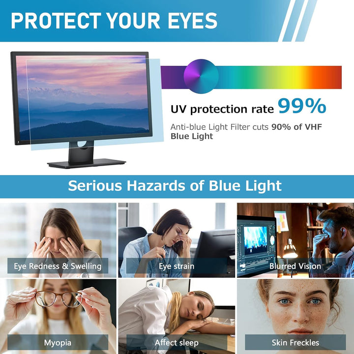 SOPPY Anti-Blaulichtfilter Displayschutzfolie für 24 Zoll Computer Monitor, Abnehmbar Premium Blauli