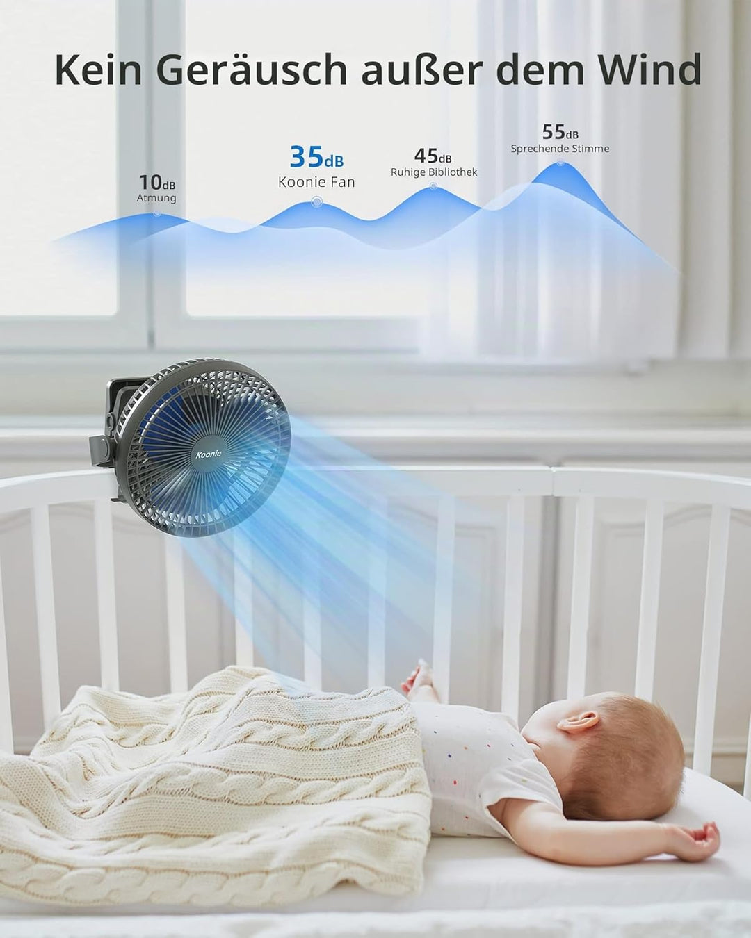 Koonie 20cm Tragbarer Clip-On-Ventilator, USB-Tischventilator mit 10.000 mAh Akku, 4 Geschwindigkeit