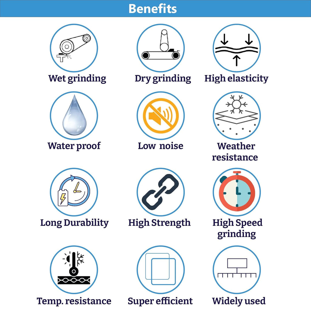 1 Stück 3M Scotch Brite Schleifband Schleifband Vliesband Rohrbandschleifer Schleifmaschine (3M SC-B
