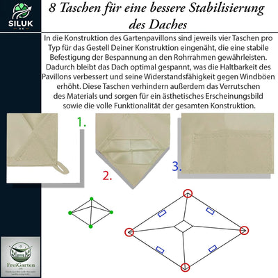 freigarten.de Ersatzdach für Pavillon 334 cm x 334 cm Sand Antik Pavillon Wasserdicht Material: Pana