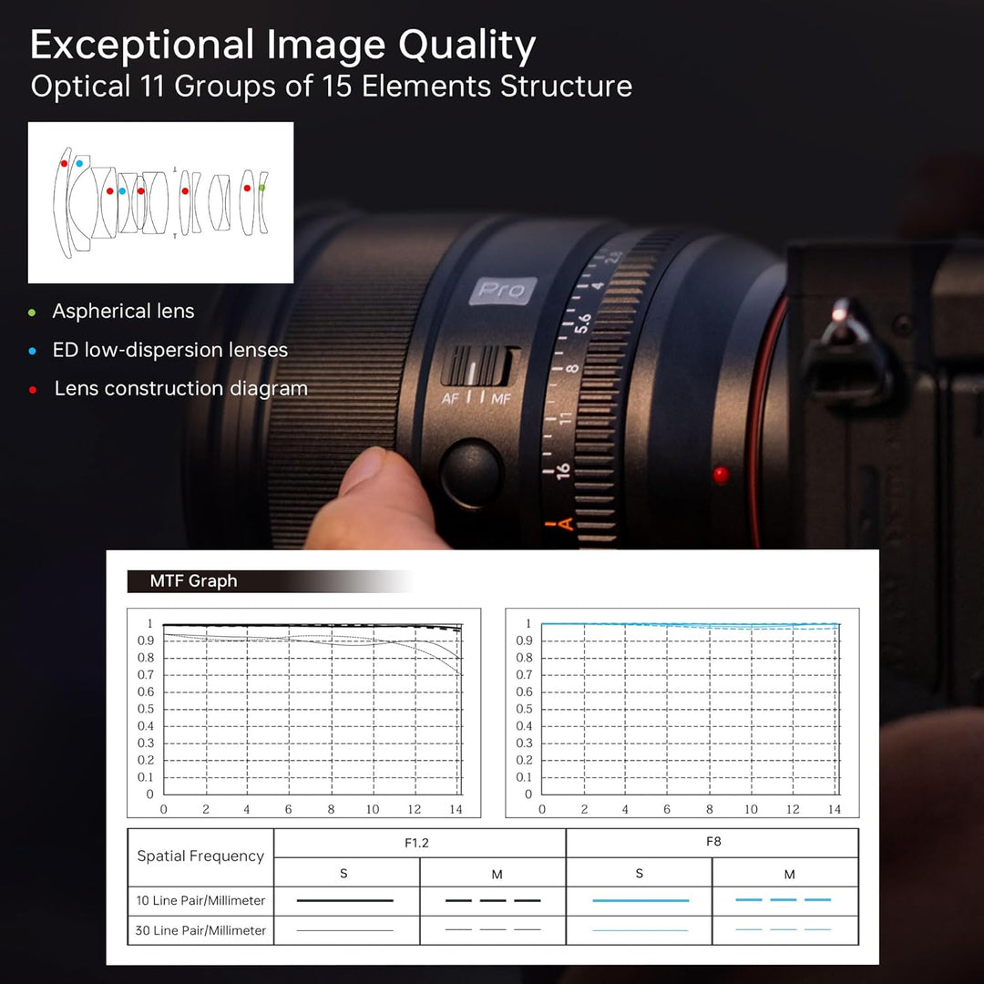 VILTROX 27mm F1.2 Pro E Mount Objektiv, 27mm f/1.2 Autofokus Grosse Blende APS-C Prime Objektiv, Kom