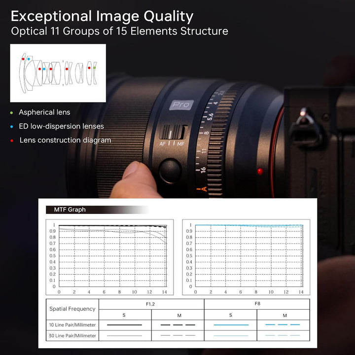 VILTROX 27mm F1.2 Pro E Mount Objektiv, 27mm f/1.2 Autofokus Grosse Blende APS-C Prime Objektiv, Kom