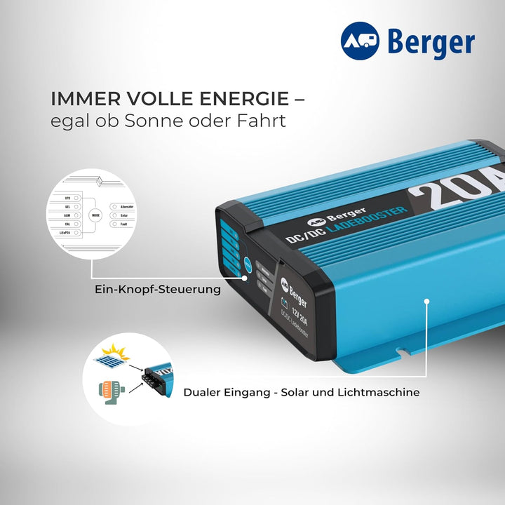 BERGER DC/DC Ladebooster BCD 20 | 12V Batterieladegerät mit MPPT | Geräuschlos & kompakt | Kompatibe