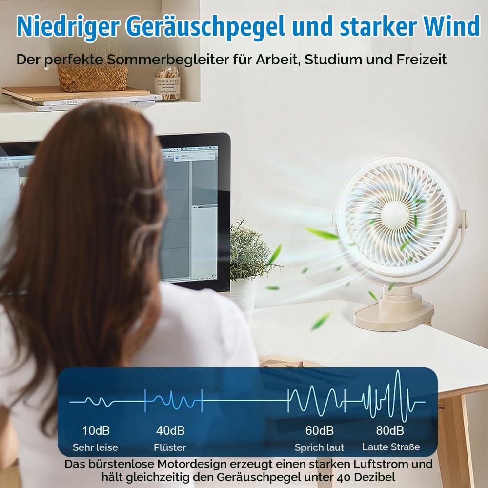 Camping Ventilator mit LED Nachtlicht , Wiederaufladbarer USB-C Klein Clip Ventilator mit Akku, 5 Ge