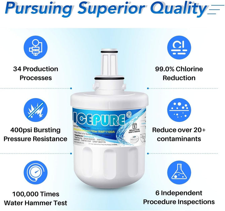 ICEPURE Kühlschrank Wasserfilter Kompatibel mit Samsung DA29-00003F, DA29-00003G, Aqua Pure Plus Haf