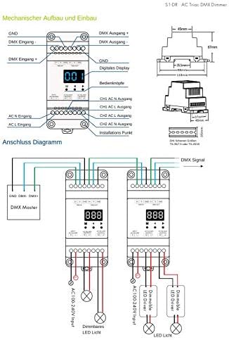 meanLED S1-DR MKII 2-Kanal DMX Dimmerpack 230V 2x1,5A, DMX Dimmer und LED-Controller für die Hutschi