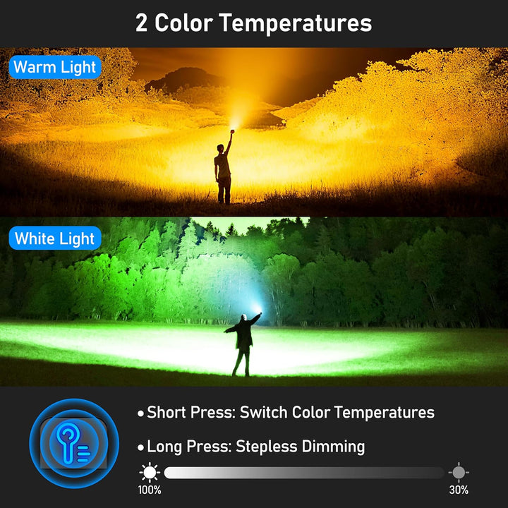 Blukar Taschenlampe LED 2 Farbtemperatur mit Hauptlicht & Seitlich COB-Licht, Aufladbar Extrem Hell