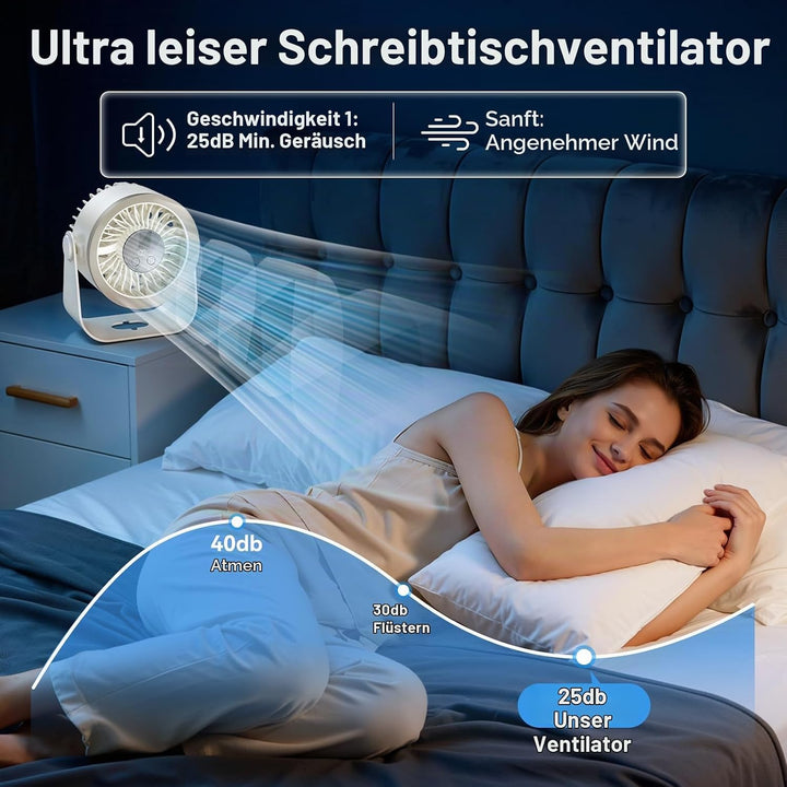 Schreibtischventilator, fünf Lüftergeschwindigkeiten, 180-Grad-Rotationseinstellung Tischventilator