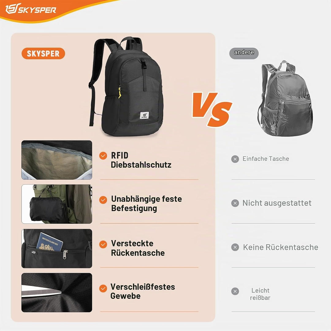 SKYSPER Faltbarer Rucksack RFID-Schutz, 20L kleiner Rucksack Wanderrucksack Damen Herren Tagesrucksa