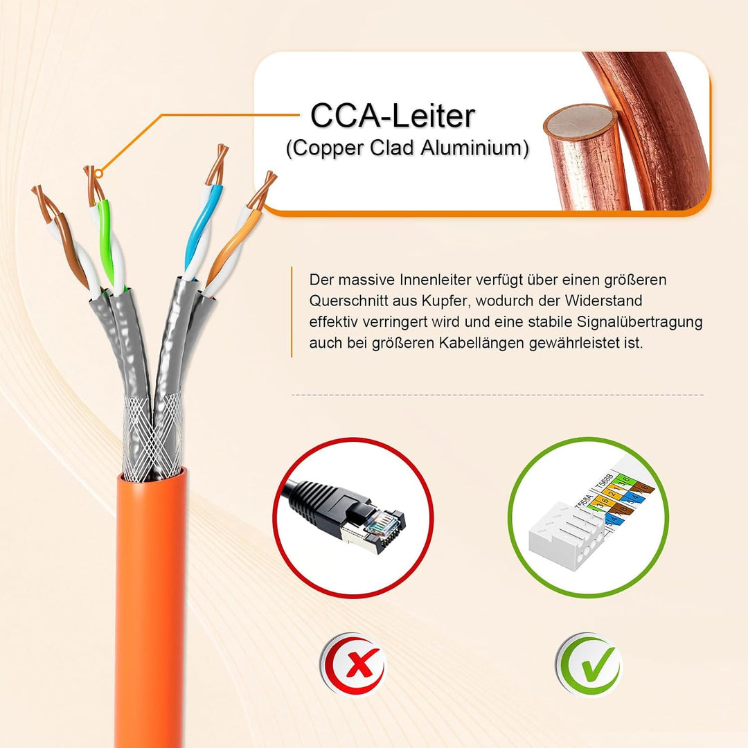 iwillink CAT7 Netzwerkkabel 50m S/FTP - Leicht zu Verarbeiten AWG23, 50m