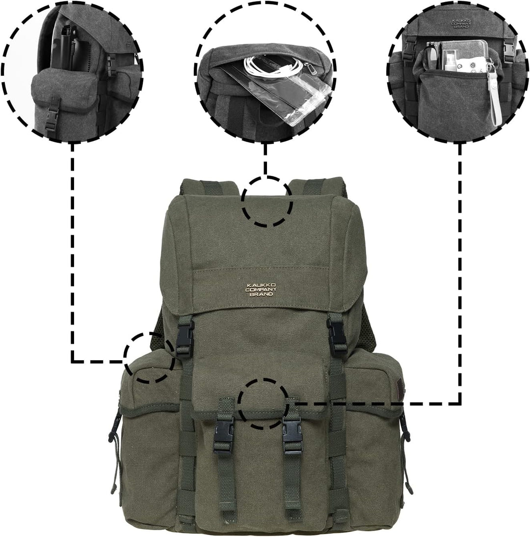 KAUKKO Canvas Retro Rucksack Damen Herren, Vintage Jagdrucksack Wanderrucksack mit 14 Zoll Laptopfac