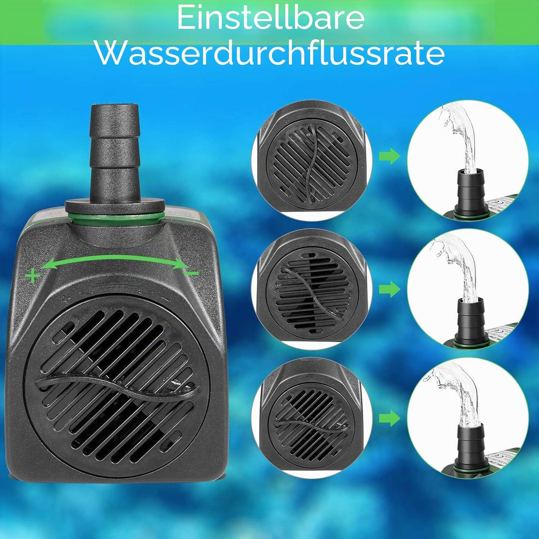 SOUSLOW Water Pump Submersible Pump 25W 1500L/H AC220-240V with 2 Nozzles for Aquarium Pond Fountain