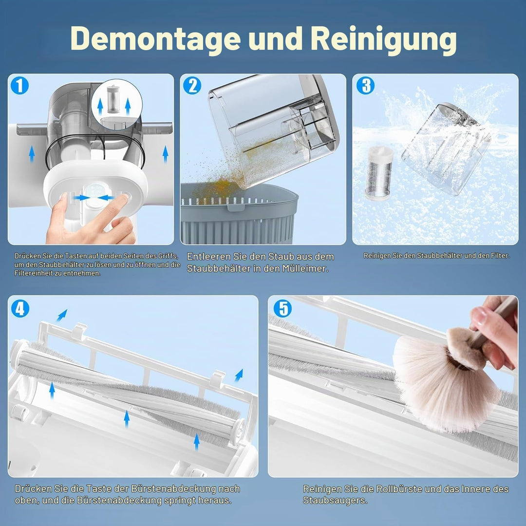 Milbensauger für Matratzen mit UV Licht - 15KPa Milbenstaubsauger mit 5M Kabel und 60℃ Heissluftfunk