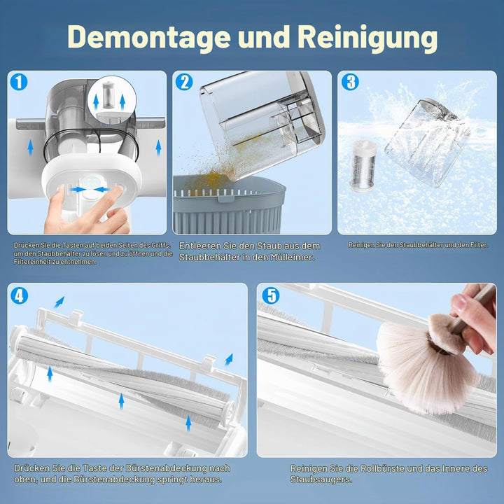 Milbensauger für Matratzen mit UV Licht - 15KPa Milbenstaubsauger mit 5M Kabel und 60℃ Heissluftfunk