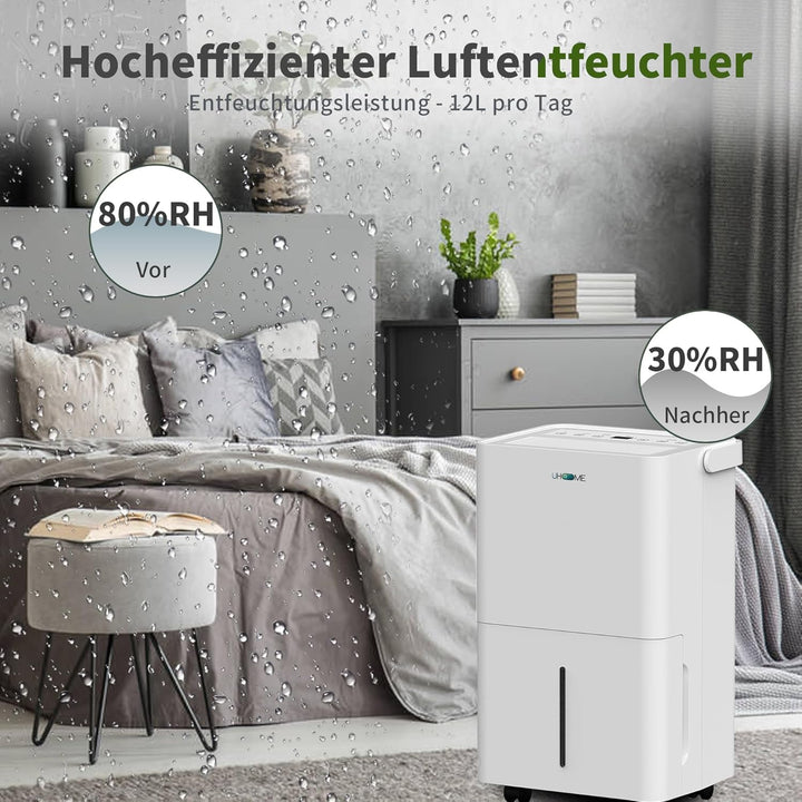 Uhome Luftentfeuchter elektrisch 12L in 24h, Raumentfeuchter für 54m³/18m², entfeuchter mit Autoabsc