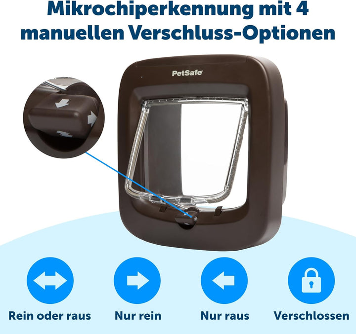 PetSafe Mikrochip-aktivierte Katzenklappe, exklusiver Einstieg, einfache Installation, manuelle 4-We