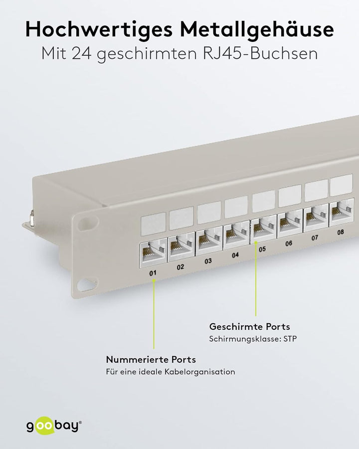 Goobay 90855 CAT 6A Patch Panel 19 Zoll / 24 Port RJ45 Buchsen Netzwerkstecker / 500 MHz LAN Patchfe