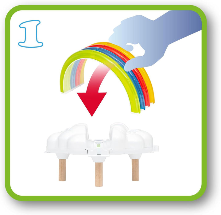 BRIO 36002 Mein erstes Bahn Regenbogen Set - Aufregendes Eisenbahn-Spiel mit kindgerechten Licht- un
