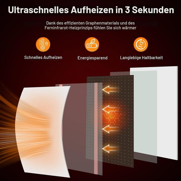Infrarotheizung Deckenmontage 1000 Watt mit Smart Steuerung, Energiesparende Infrarot Wandheizung -