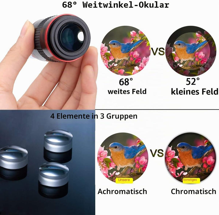 Svbony Okular 1,25”, Teleskop Okular 15mm FMC 68° Ultraweitwinkel Teleskop, Angenehmes Sichtfeld, Zu