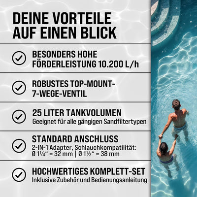 Monzana® Sandfilteranlage Pool Selbstansaugend 10.200L/h 400 Watt 2in1 Adapter Ø32mm - 38mm 7Wege Ve