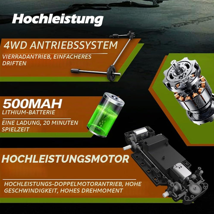 Ferngesteuertes Auto 1:24 Scale Drift Car 4WD 2.4GHz RC Drift Auto 20KM/H Hohe Geschwindigkeit Rennw