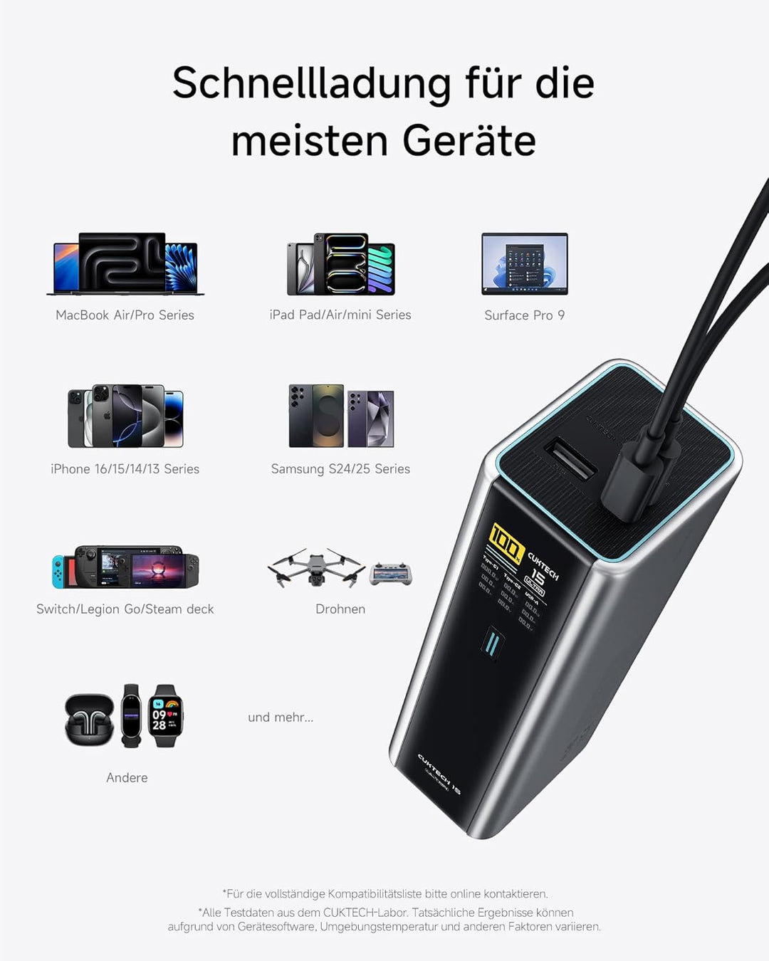 CUKTECH 15 Ultra Powerbank 20000mAh (4S2P) 165W Externer Akku mit 3 Anschlüsse, PD 3.1 Laptop Power