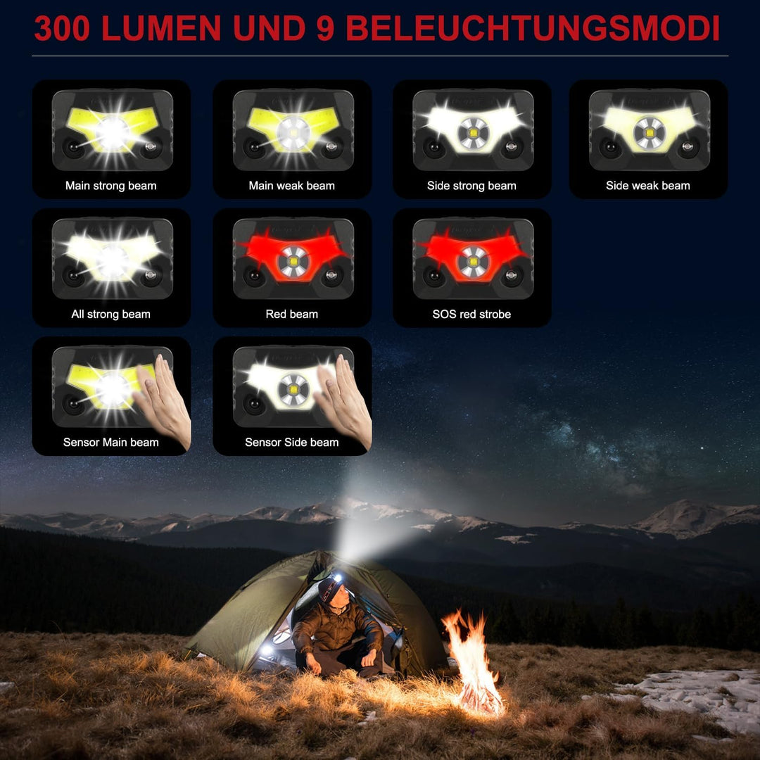 HEARMOR Höhenarbeiten Industriehelm Erwachsene Bauhelm LED-Kopflampe inklusive ABS Schutzhelm Zertif