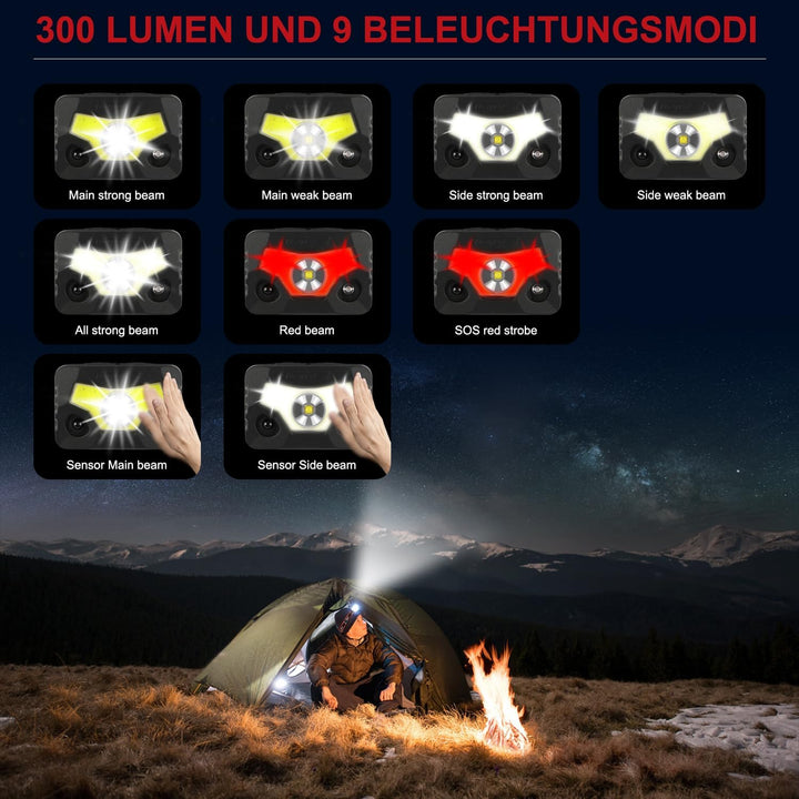 HEARMOR Höhenarbeiten Industriehelm Erwachsene Bauhelm LED-Kopflampe inklusive ABS Schutzhelm Zertif